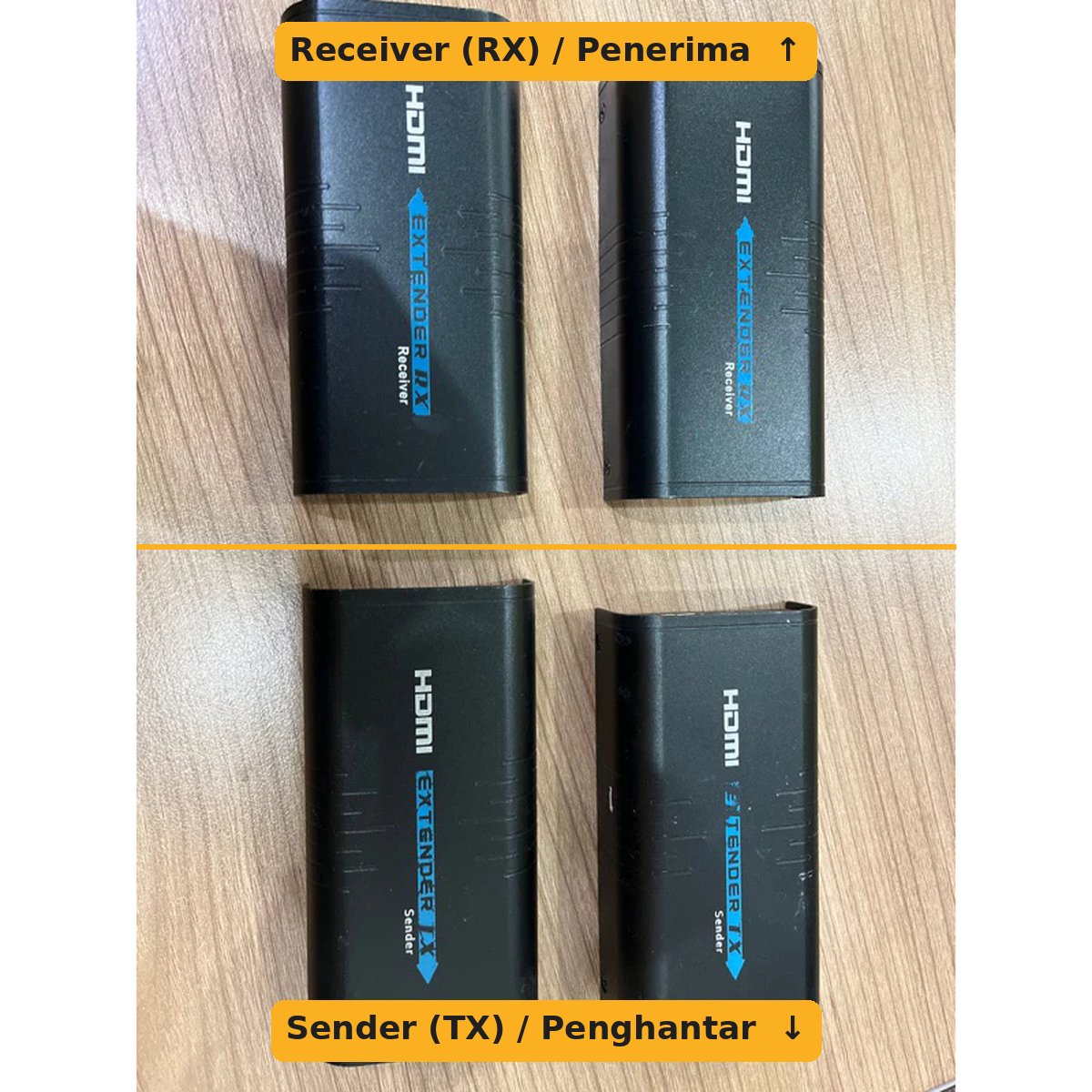 LENKENG LKV373 units showing Receiver (RX) and Sender (TX) labels on top